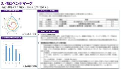 他社ベンチマーク