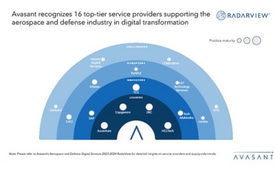 Aerospace and Defense Digital Services RV 2023-2024 - Report Excerpt_Page_07