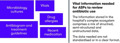 DG_2648a-20 Graphic 5_v3