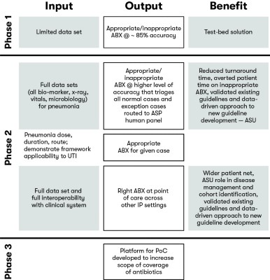 DG_2648a-20 Graphic 9_v3