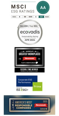 ESG ratings