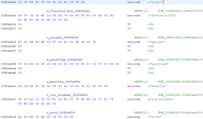 Figure 2. File scan showing encryption exclusions