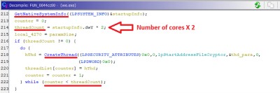 Figure 6. Scaling resources for file encryption