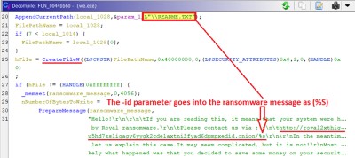 Figure 7. Ransomware message code snippet