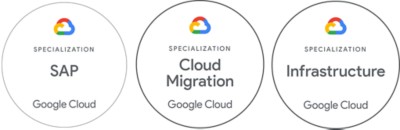 Google Cloud Specialization badges