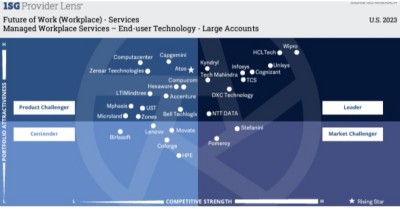 ISG Large Accounts