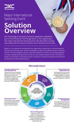 Solution Overview: Major International Sporting Event