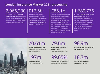 London-Market-2021-processing.jpg 