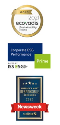 Performance logos