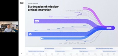 Holland Berry, CTO of Cloud and Infrastructure at DXC, discusses tech debt, AI investment and prodcutivity | DXC Technology Events