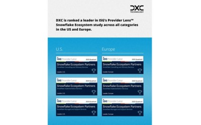 DXC Ranked a Leader in ISG Provider Lens™ Snowflake Ecosystem Partners 2025 Study