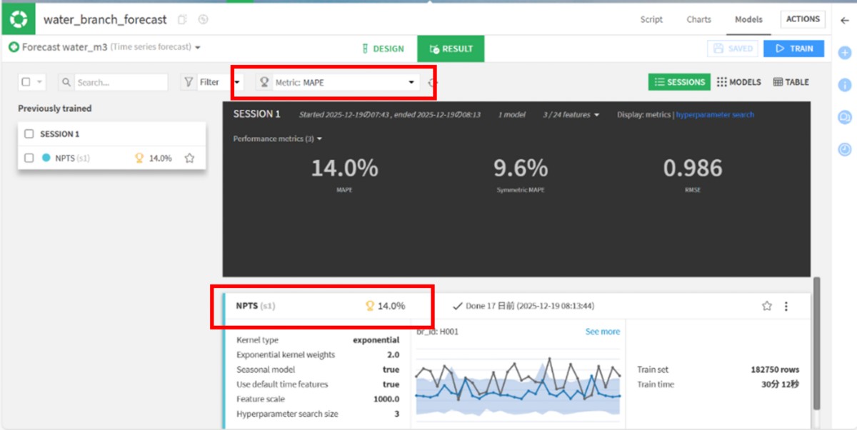 モデル選択画面
