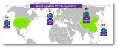 Figure 1. Global locations of DXC data centers