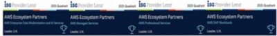 ISG DXC AWS ecosystem ratings for UK | DXC Technology