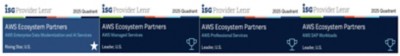 ISG DXC AWS ecosystem ratings for US | DXC Technology