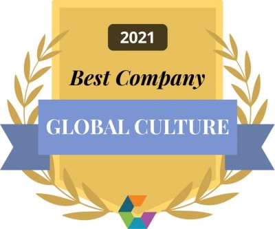 best-global-culture-2021