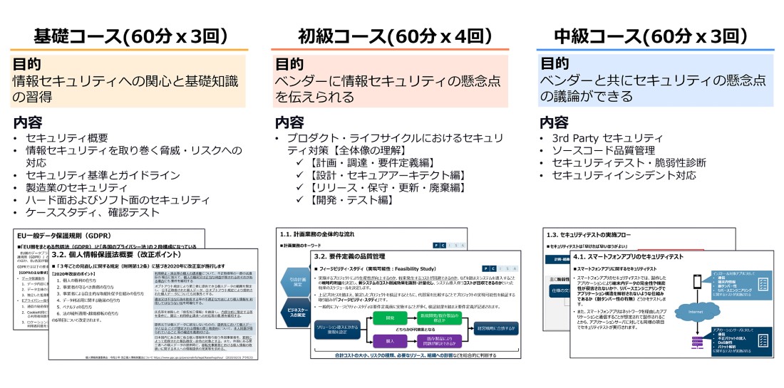 ゼロトラストアセスメント