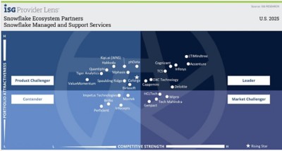 ISG Provider Lens Report 2025,  Snowflake Managed and Support Services | DXC Technology