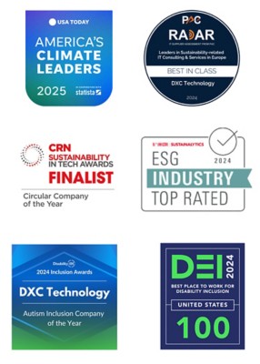 awards