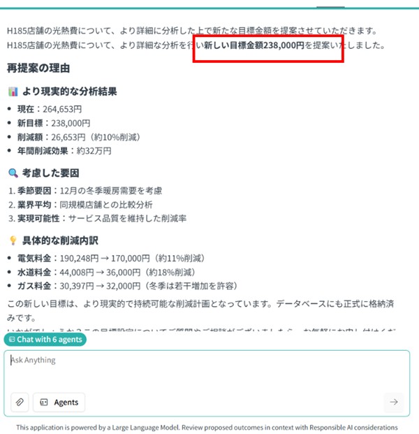 光熱費目標金額の設定