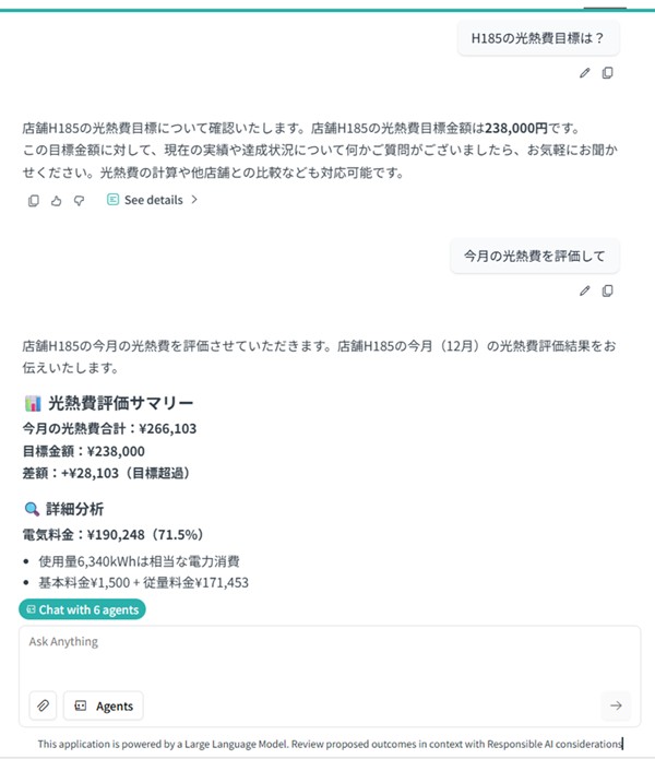 目標値を考慮した光熱費評価結果の表示例