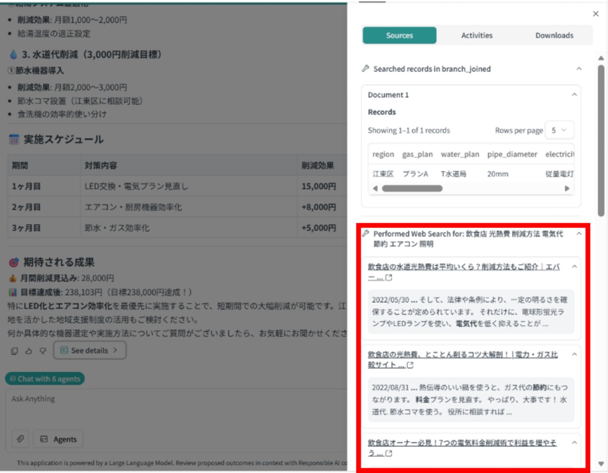 Google検索結果ソースリンク表示例