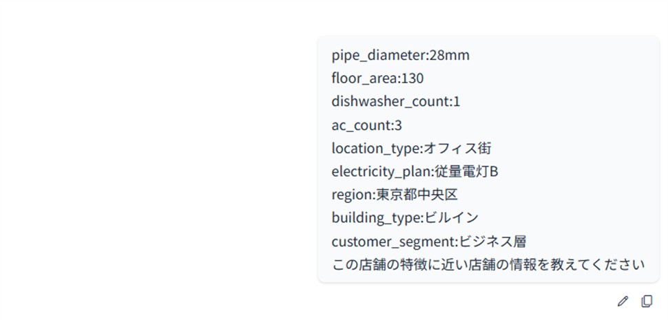 クラスタリング結果を用いた新規出店分析の実行例