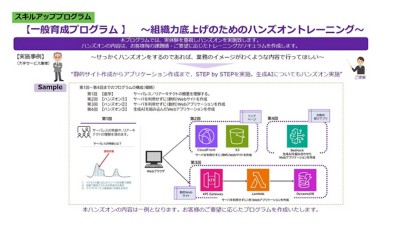 スキルアッププログラム