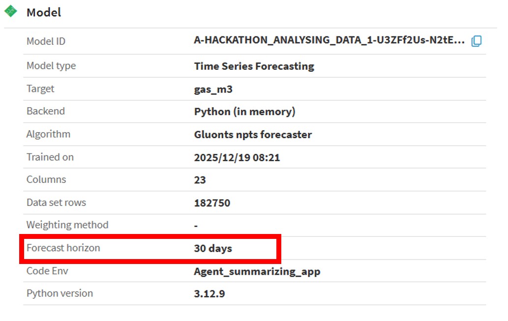 時系列予測モデルの設定サマリー
