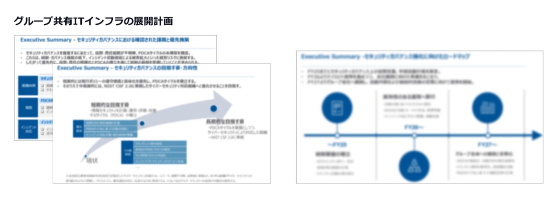 ロードマップ案