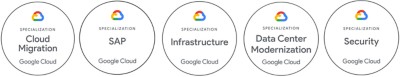 Google Cloud Specialization badges