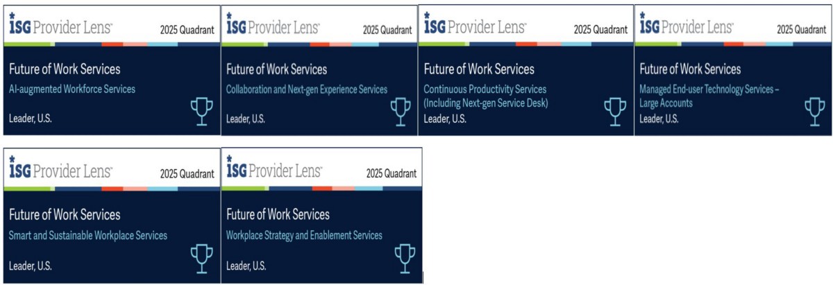 ISG DXC Future of Work 2025 leader badges for US | DXC Technology