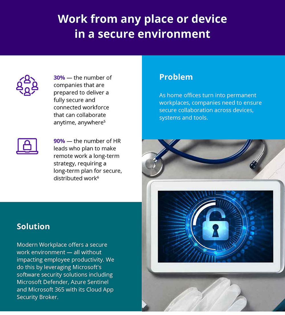 work from any place or device in a secure environment