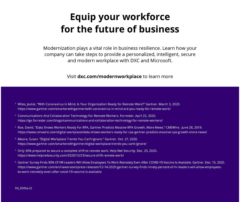 Equip your workforce for the future of business