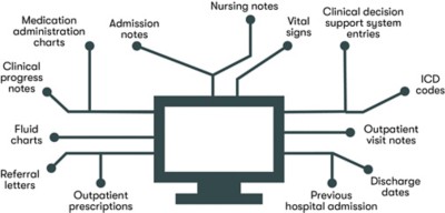 DG_2648a-20 Graphic 3_v3