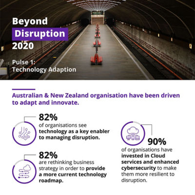 DXC Beyond Disruption Pulse 1 Adapting to disruption